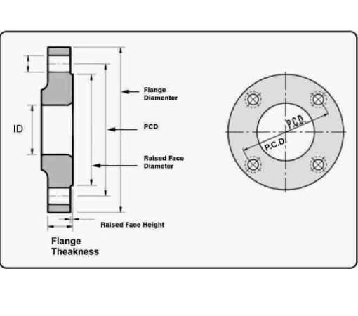 Poonam Valves