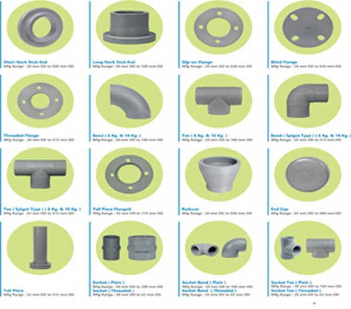 Poonam Valves