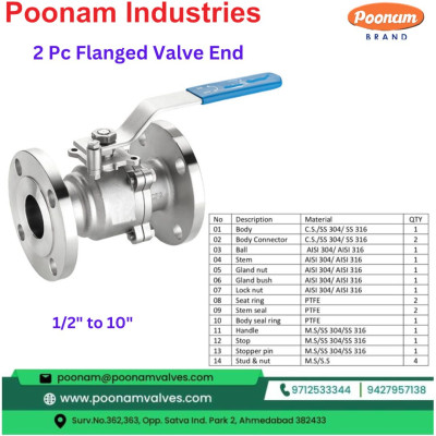 2 Pc Flanged Valve